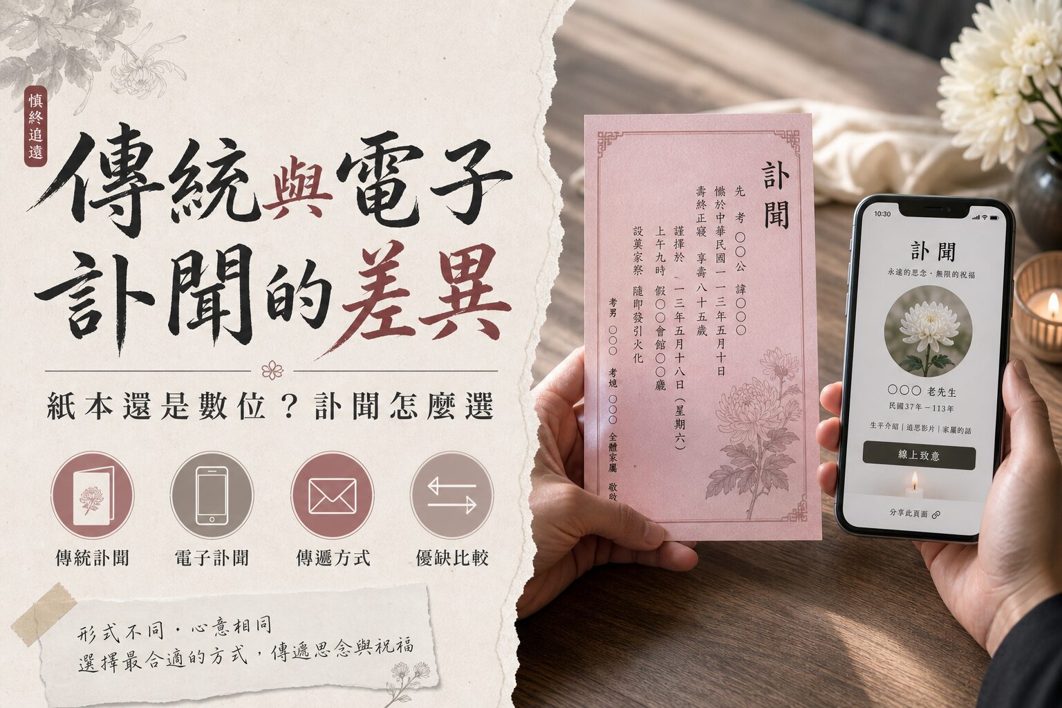 傳統訃聞與電子訃聞差異比較